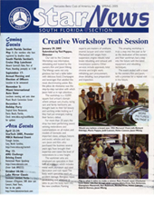 the creative workshop articles